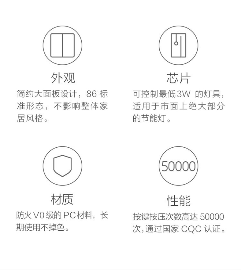 小米生態鏈